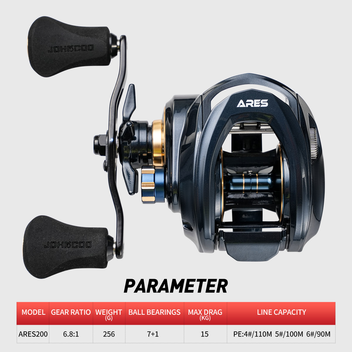 JOHNCOO Mulinello da baitcasti - Abu Garcia Reel Max recensione e prezzo